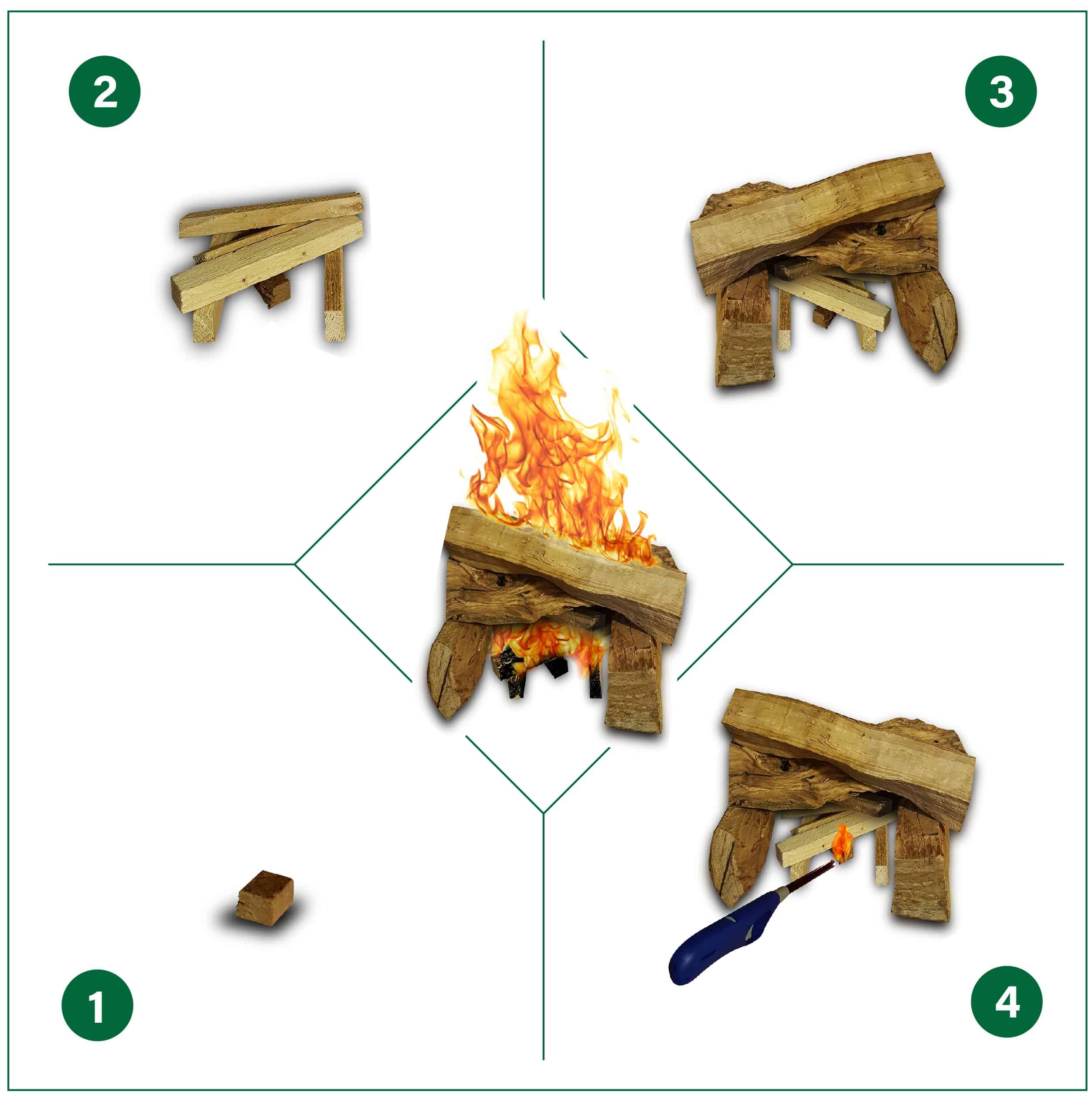 20 scatole: 18 di legna da ardere + IN OMAGGIO: 2 scatole di legnetti + 2 barrette accendifuoco + accendino - immagine 6